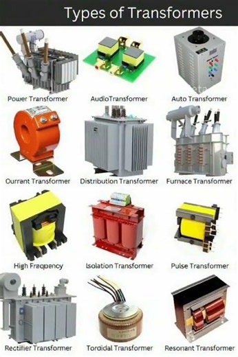 Types of Transformers: Powering Our World #ElectricalEngineering #Transformers #PowerSystems