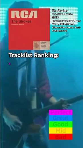 The Strokes - Comedown Machine ALBUM REVIEW #music #rock #thestrokes #albumreview