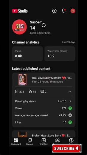 subscribe please #shorts