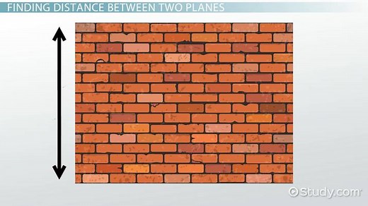 How to Find the Distance between Two Planes