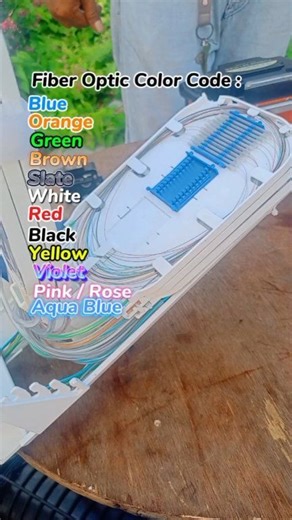 Fiber Optic Color Coding daw✌️ #fiberinternet #fiberopticsplicing #telecommunication #fiberopticindustry | Lakwatserong Promdi