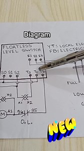 71K views · 902 reactions | Floatless relay diagram Wiring connection control circuit #electrician #control #power #technician #switch #wiring #engineering #fblifestyle #diy #electrical | Electricians Guide | Facebook