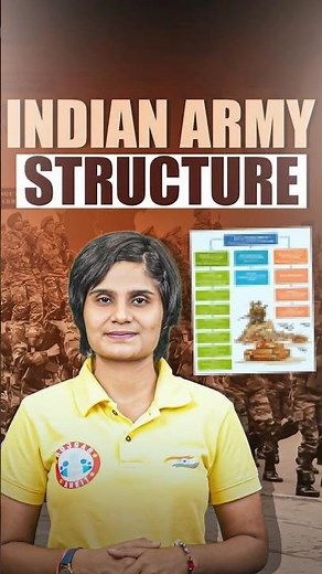 🪖Do You Know How Indian Army is Structured?🤔 | Know Every Rank & Unit in Detail #indianarmy