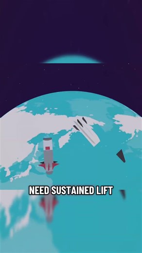 Hyersonic missiles are a SCAM