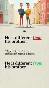 Correct Use of Prepositions 📚 #EnglishLearning #LearnEnglish #Prepositions #ytshorts #yt