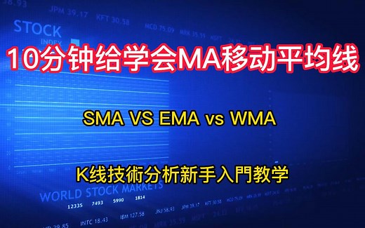 10分钟给学会MA移动平均线（Moving Average） SMA VS EMA vs WMA