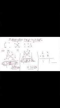 Learn 2-Digit by 2-Digit Multiplication | Easy Math Trick for Kids| Sonal Ladia| Vedic Maths