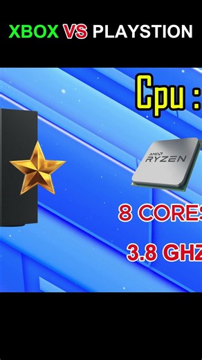 صدمة الأداء: بلايستيشن 5 برو vs اكس بوكس سيريس اكس 🎮 » #ps5 #gaming