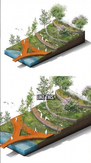 Axonometric Architecture Diagram for Beginners Full Tutorial 🍃 #architecture