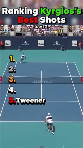 Ranking Kyrgios's Most Insane Shots Part 2 #tennis #ranking