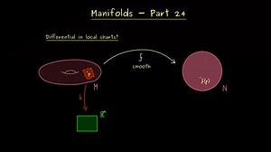 Manifolds Part 4 | Mathematics | Facebook