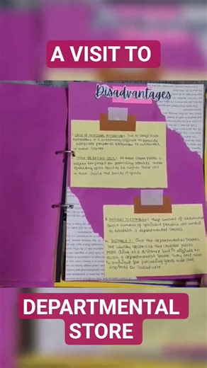 Project work class 11 | "A visit to departmental store"- Business studies