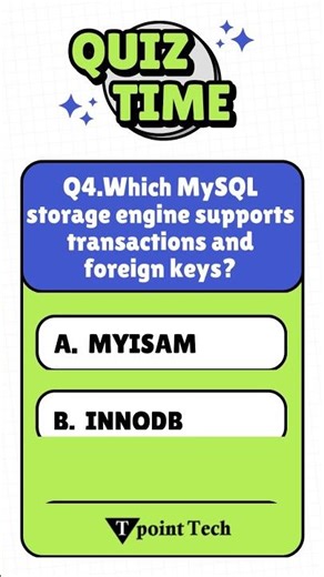 MySQL MCQs | #mysqlmcqs #mcqsmysql #mysqlgkmcqs #mysqlmcqsforexams
