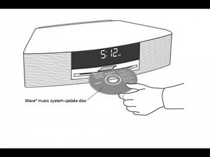 Updating software Bose wave music system before it can operate Wave Multi-CD Changer