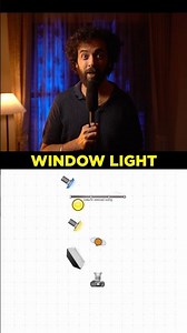 Easy lighting setup for professional cinematic look #lighting #tutorial #cinematic #behindthescenes