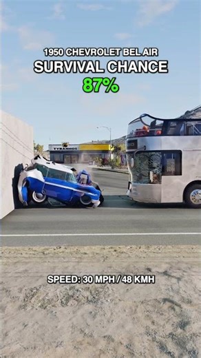 Old Cars vs New Cars: EPIC Crash Test Showdown! #shorts