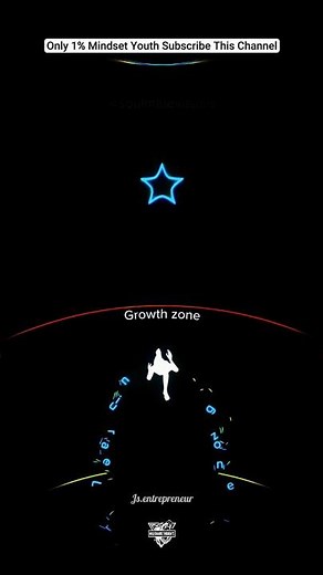 To Succeed You Have To Get Out Of Your Comfort Zone, Fear Zone, Learning Zone, Growth Zone #mindset