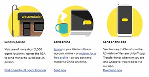 Western Union Alibaba: Best Payment Method On Alibaba 2026