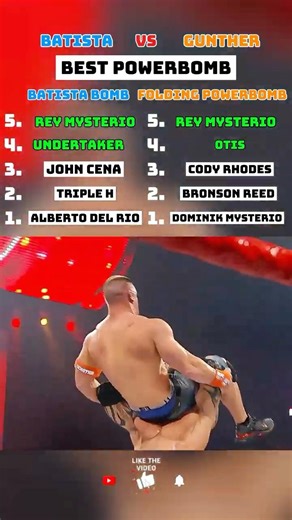 Who's Powerbomb Is The Best? 💥 #wwe #wrestling #batista #gunther #batistabomb #powerbomb