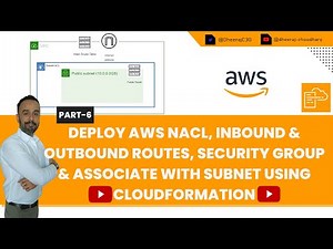 Simplified AWS NACL Deployment with AWS CloudFormation