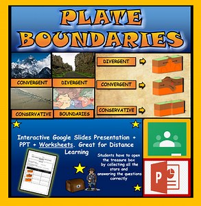 Plate Tectonics: Plate Boundaries Powerpoint   Worksheet. Middle School
