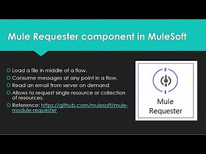 Mule Requester Tutorial | Request file resources in middle of flow using Mule Requester in MuleSoft