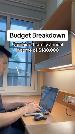 7K views · 14 reactions | Let’s budget a combined family annual income of $180,000 with dependents. How would you allocate the budget differently in this scenario? In this example we are using the 3 in 1 Monthly Budgeting Template that you can find on the link in my profile. Disclaimer: This is not financial advice and is for educational purposes only. | Wealth By Michael | Facebook