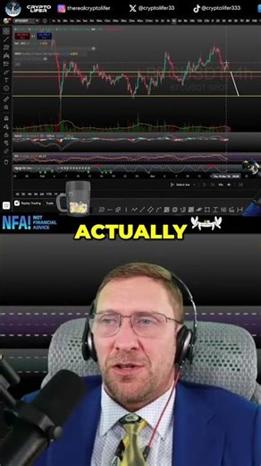 Weekend Alert: Bitcoin & Oil Setting Up for a Big Move