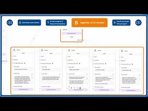 Reimagine Disability Claims Processing