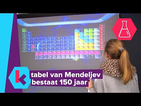 tabel van Mendeljev bestaat 150 jaar