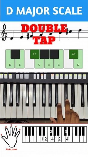 D MAJOR SCALE: Piano & Guitar (Easy!) Learn In 10 Seconds! 🎹🎸 D Major Scale Fingerings For Beginners