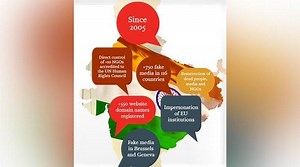India's 15-year information warfare to isolate Pakistan debunked by EU DisinfoLab