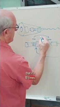 Paul Wolff Talks Mic Pre Transformers and W1 - Part 1