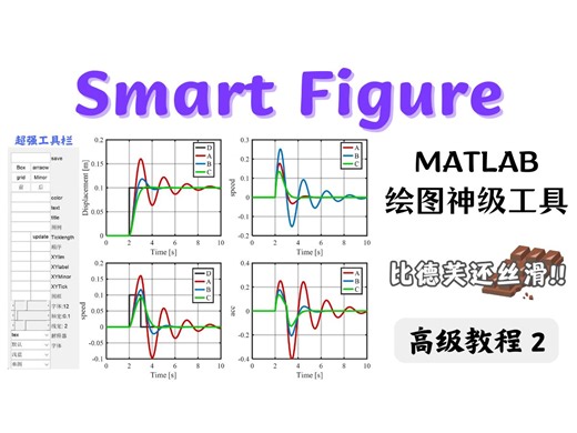 Smart Figure-你的顶刊小助手：Matlab科研绘图神级工具6