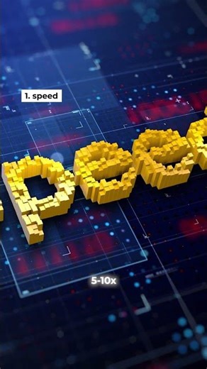 DIY vs DFY Why DIY is Costing You More #BusinessTips #SuccessMindset #shorts