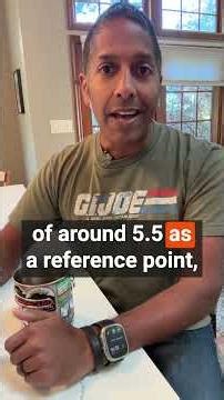 Nothing Normal About "Normal" Saline #criticalcare #emergencymedicine #resuscitation