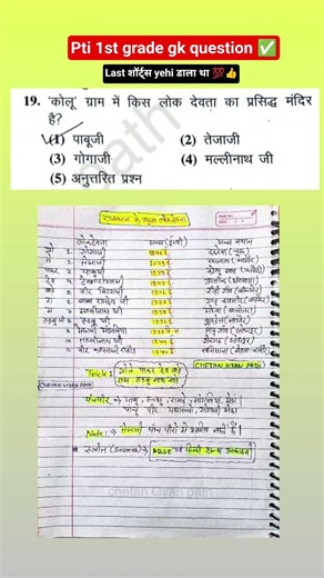 PTI 1st Grade GK Paper ✅ | 1st Grade Paper Solution | Chetan Gyan Path #rajasthangk #1stgradeexam...