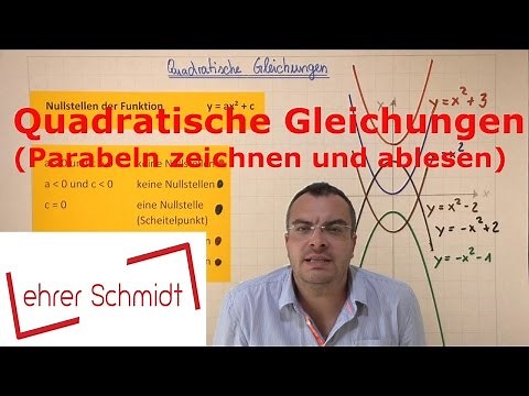 Drawing and determining quadratic equations (parabolas) | Mathematics | Lehrerschmidt