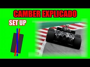 CAMBER EXPLAINED 🛑 What Is It in FORMULA 1? | F1 Setup * Suspension Settings * Negative Camber Angle