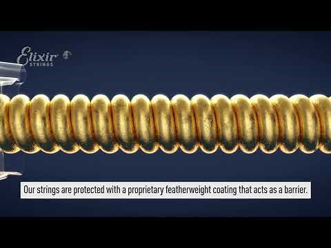 How to Protect Your Guitar Strings from Dirt Build-Up | ELIXIR Strings