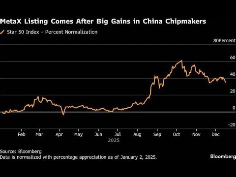 Ex-Nvidia billionaire unveils new AI chips after China IPO debut