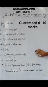 DBMS GATE Syllabus #databaseconcepts