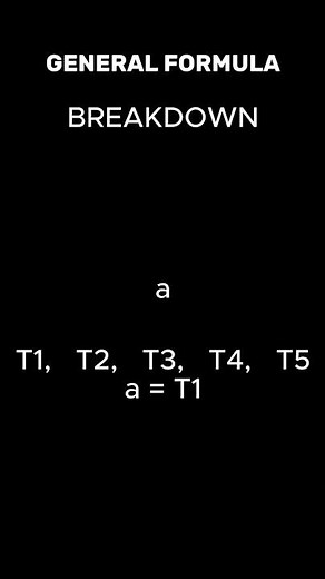 ARITHMETIC SEQUENCE'S GENERAL FORMULA BREAKDOWN PT. 1