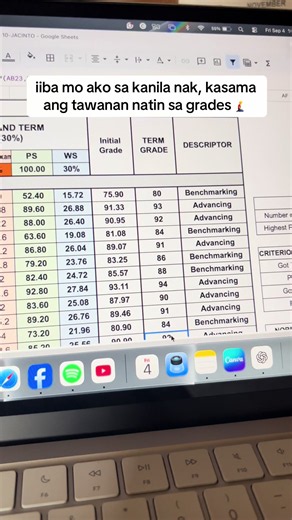 Hindi Kasama sa Grade ang Tawanan? Benchmarking Grades Reveal