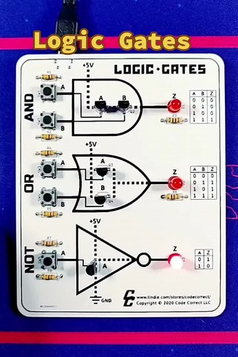 Logic Gates Explained: The Basics of Electronics
