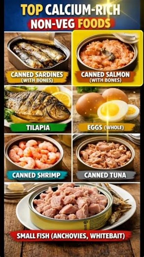 Eat These 7 Foods for Strong Bones (Non-Veg Edition)”