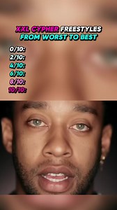 XXL Cypher Freestyle Ranked From Worst To Best #rap #cypherfreestyle #xxlfreshman #ranking #funny
