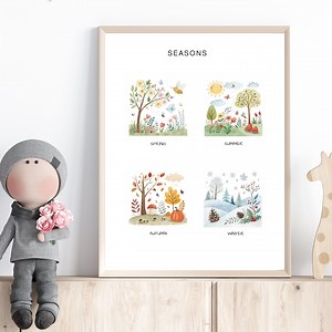Seasons Preschool Poster: Montessori Watercolor Spring, Summer, Fall, Winter (digital Download) - Etsy