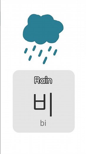 10 Basic Korean Words for beginners