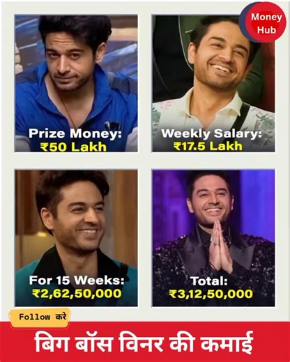 Money Hub | Big Boss winner 🏆 gaurav earning #bigboss #bigbosswinner #finance #moneyhub #gauravkhanna #reels #viral #explorepage #reelinstagram... | Instagram